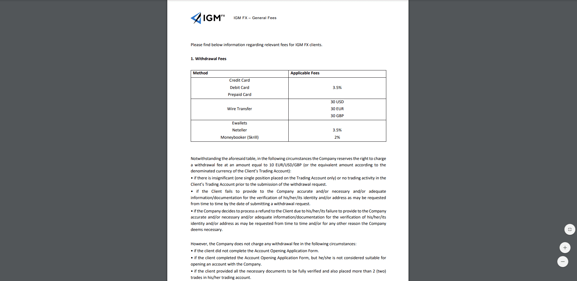 igm fx review withdrawal penalty igm fx review withdrawal penalty
